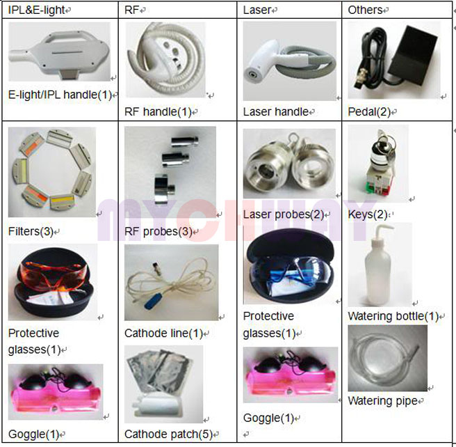 LT-ET001 - Yag Laser E-light Skin Hair Removal Radio Frequency Ipl - mychway LT-ET001 - Yag Laser E-light Skin Hair Removal Radio Frequency Ipl - mychway