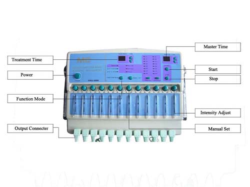 MC-2000 - Microcurrent Facial Skin Body Slim Beauty Equipment Spa - mychway