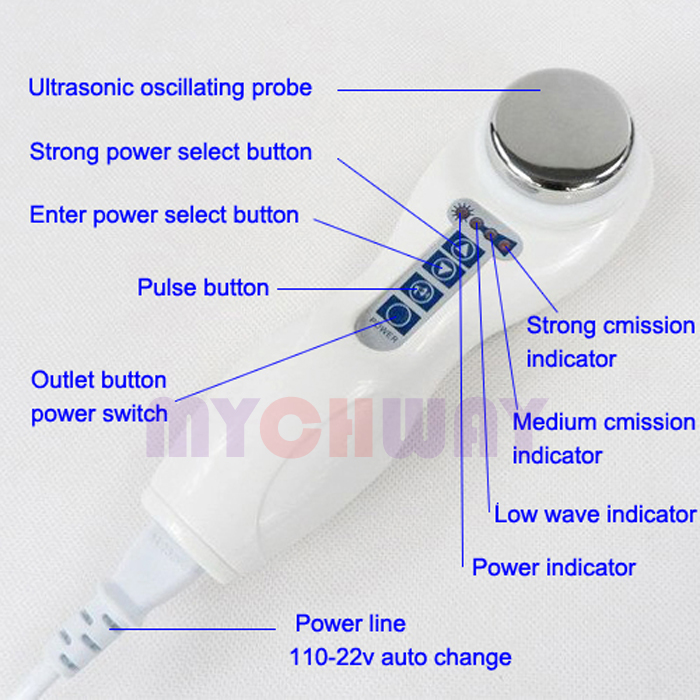 MS-LW-009 - Ultrasonic Ultrasound Massager Pain Therapy 1 Mhz - mychway