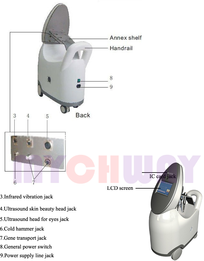 SR-AP3 - Micro Needle Therapy Mesotherapy Derma Roller Wrinkle - mychway SR-AP3 - Micro Needle Therapy Mesotherapy Derma Roller Wrinkle - mychway