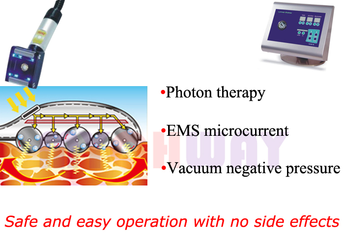 SR-MID5 - Intense Pulsed Light Microcurrent Tens Cavitation Lift - mychway