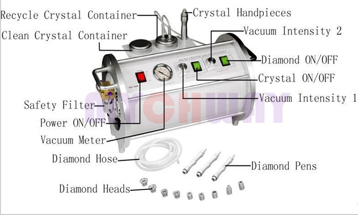 SR-P300 - 2 In 1 Pro Micro Crystal & Diamond Dermabrasion Machine - mychway SR-P300 - 2 In 1 Pro Micro Crystal & Diamond Dermabrasion Machine - mychway