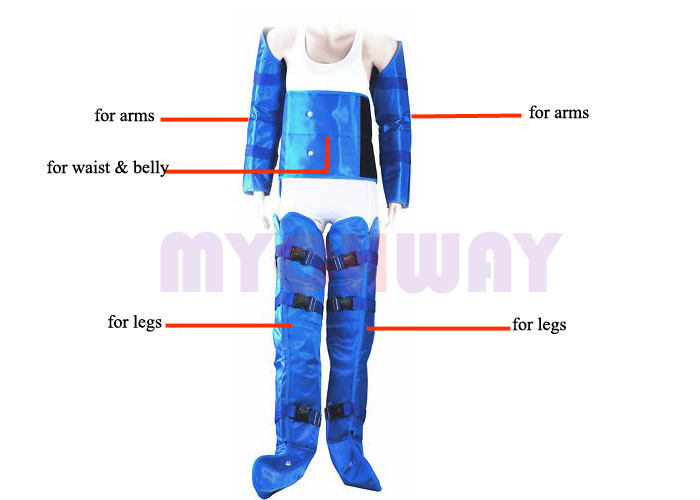 WL-DE2 - Weight Loss Air Pressure Body Slimming Machine - mychway