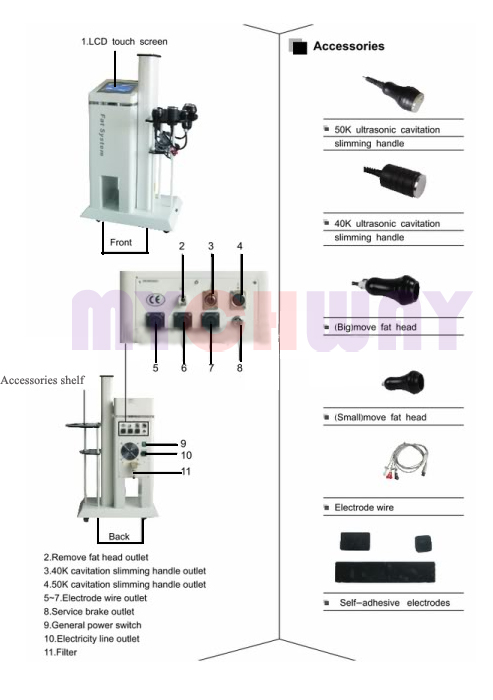 WL-GS93 - Ultrasonic Liposuction Equipment Cavitation Vacuum Bio - mychway WL-GS93 - Ultrasonic Liposuction Equipment Cavitation Vacuum Bio - mychway
