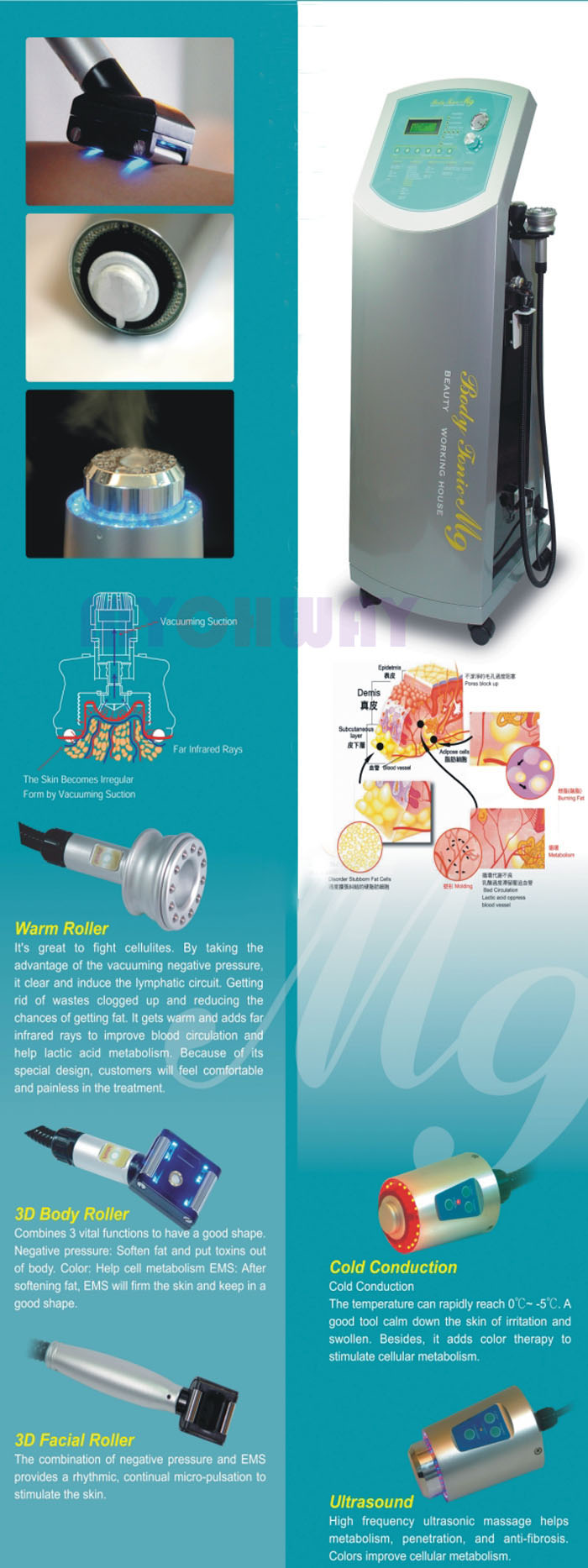 WL-M9 - 3d Facial Rf Beauty Equipment Slimming Cellulites Fat - mychway WL-M9 - 3d Facial Rf Beauty Equipment Slimming Cellulites Fat - mychway