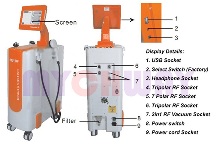 WL-RF36 - Tripolar Rf Vacuum Suction Cellulite Reduction Machine - mychway WL-RF36 - Tripolar Rf Vacuum Suction Cellulite Reduction Machine - mychway
