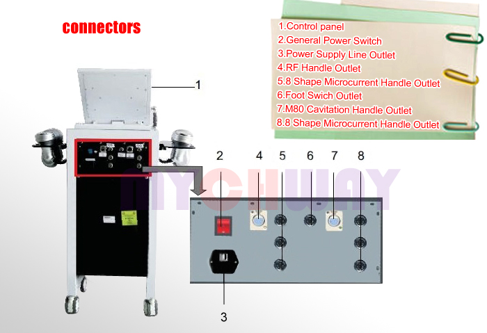 WL-UL6 - Liposuction Cavitation Bipolar Radio Frequency Machine - mychway