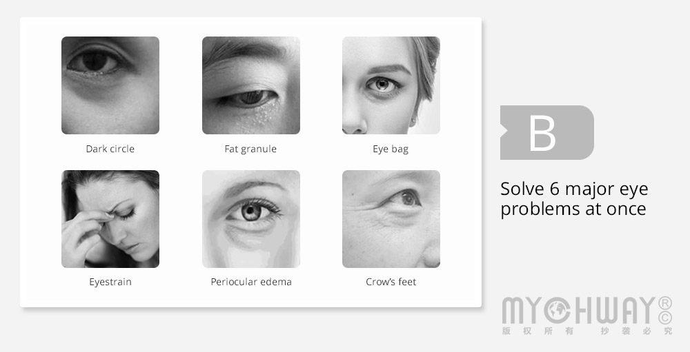 Biologic Micro current Eye Mask Eye Patch Wrinkle Care